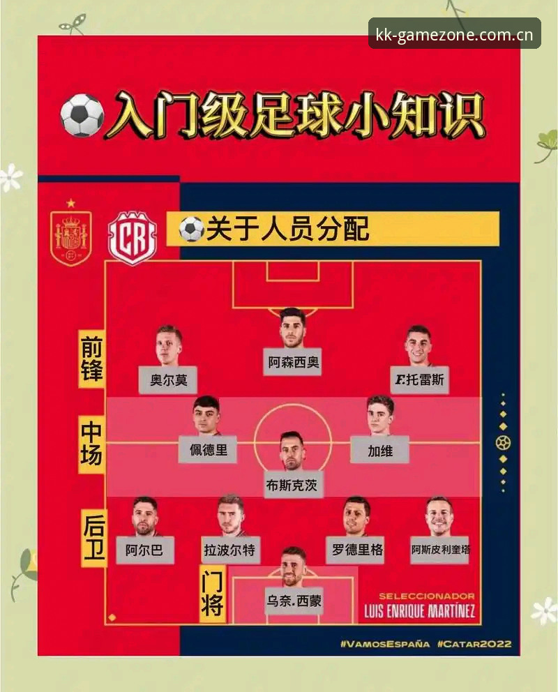 世界杯熬夜看球实用指南：从挪威爆冷到数据复盘，老球迷教你这样看门道